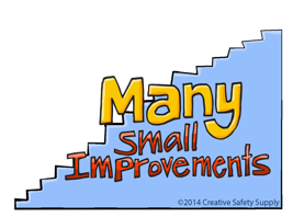 lean concepts - many small improvements many small improvements
