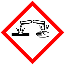 Corrosive Pictogram