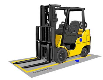 Using Floor Markings for Forklifts