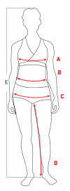 Measurement guide