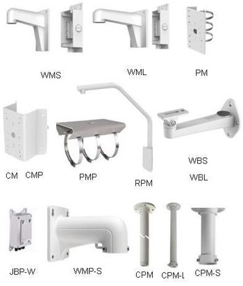 Hikvision RPM