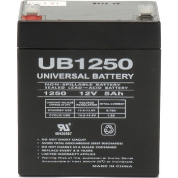 UB1250