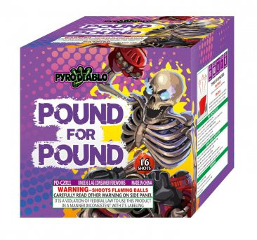 Pound for Pound
