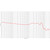 Frequency response graph for the Stagg SPM-PRO In Ear Monitors showing red curve of sound pressure level (dB SPL) across frequency range in Hz.