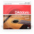 A close-up of D'Addario EJ83M Gypsy Jazz Acoustic Guitar Strings box with specifications and a guitar image on it.