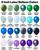 Customizable Birthday Balloon Table Centerpiece