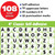 The count of each letter, number, and punctuation included in this set.