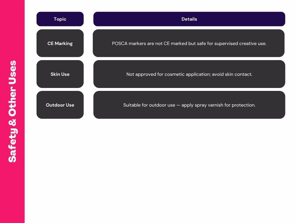 POSCA Safety & Other Uses POSCA Safety & Other Uses