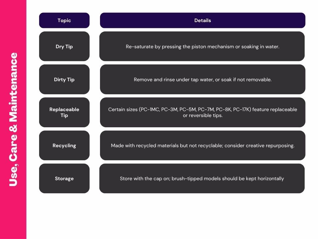 POSCA Use, Care & Maintenance POSCA Use, Care & Maintenance