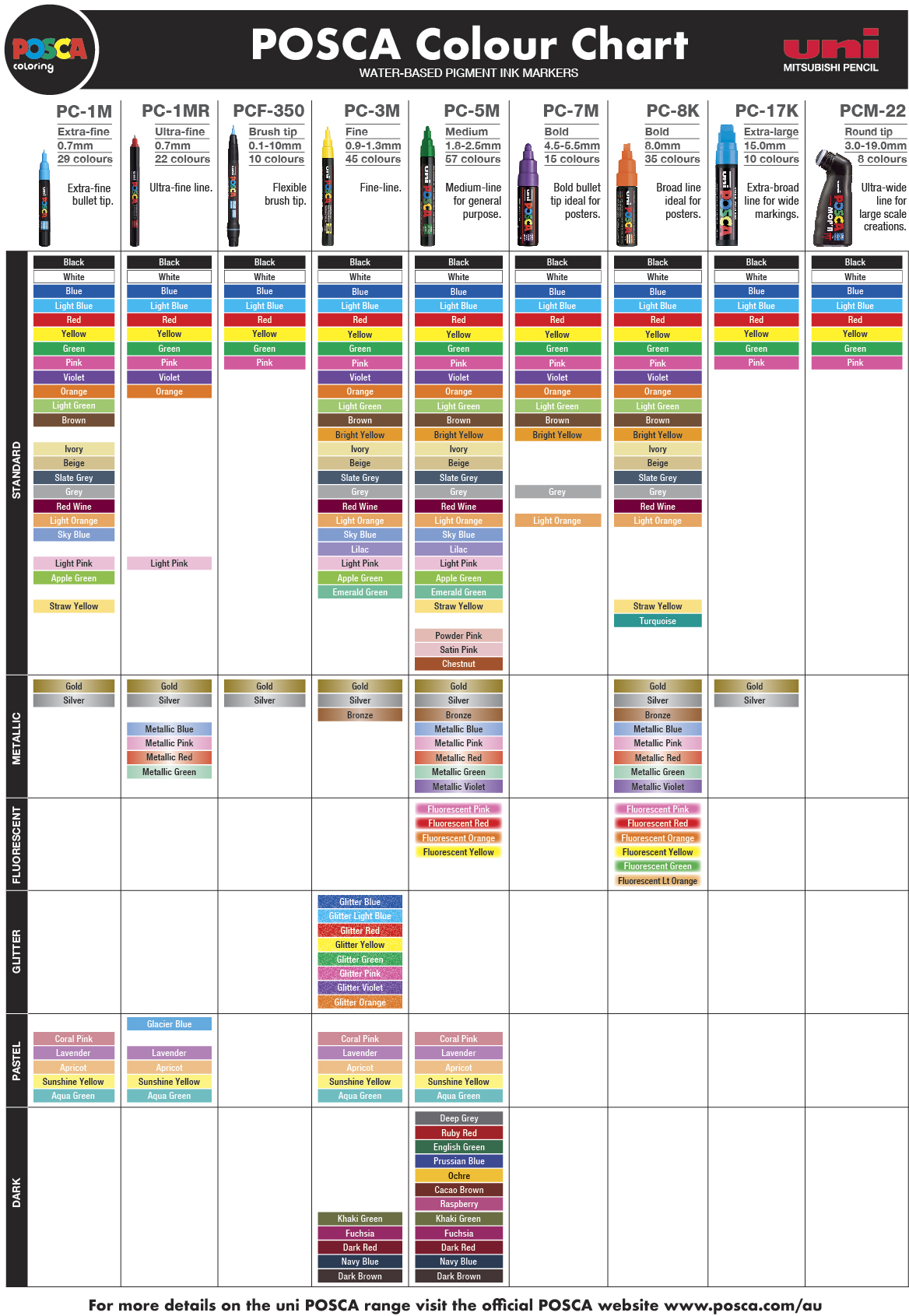 Posca Colour Chart 2024