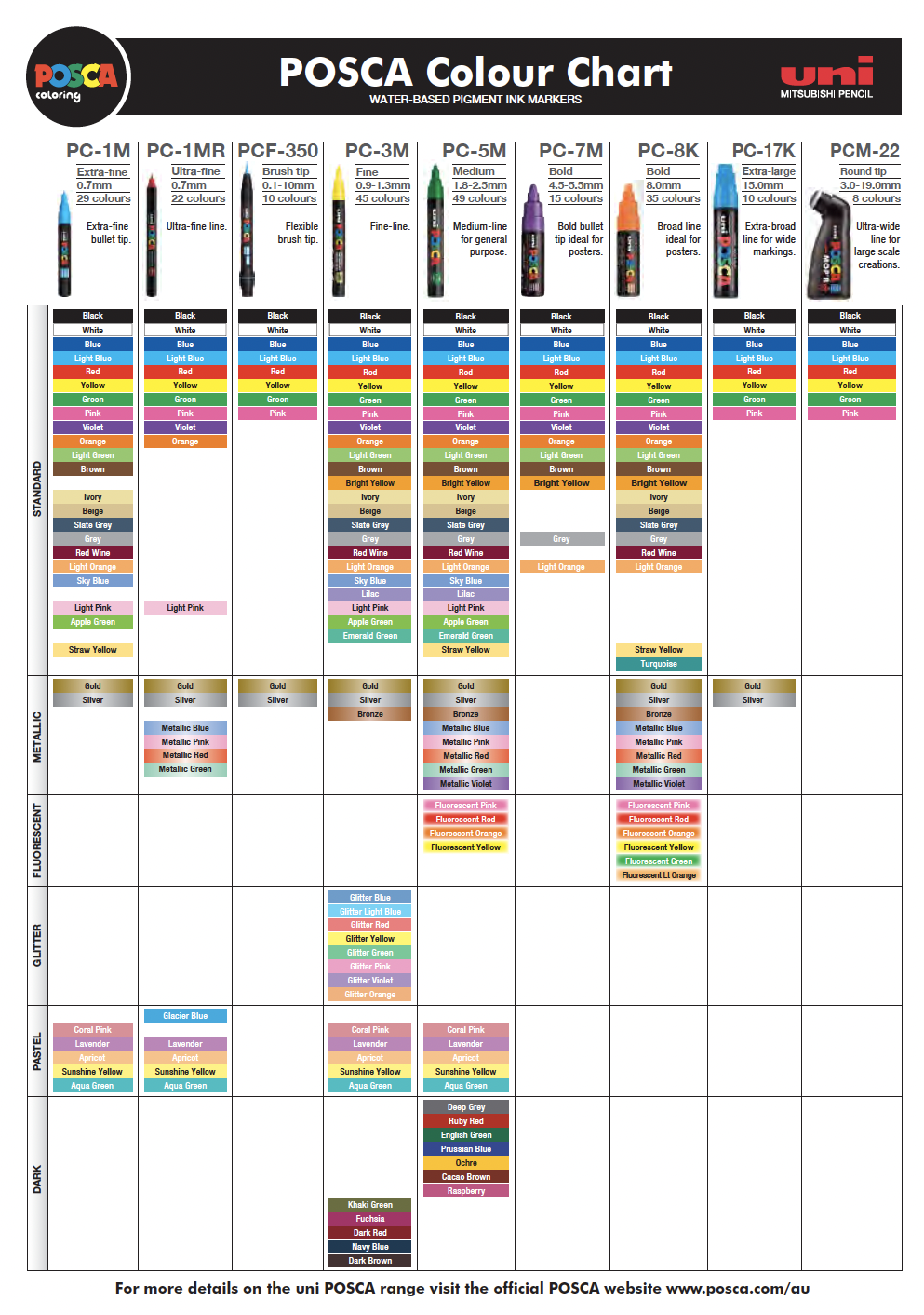 Uniball POSCA Colour Chart (Color Chart) PoscART