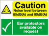 Caution noise level sign Caution noise level sign