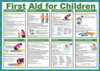 First Aid for Children Safety Poster