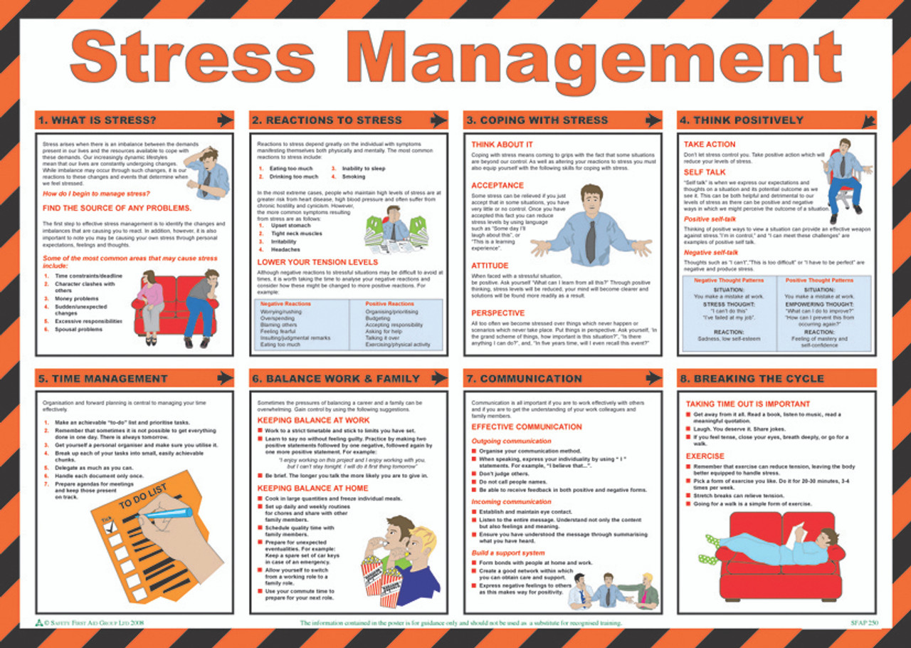 Stress Management Safety Poster