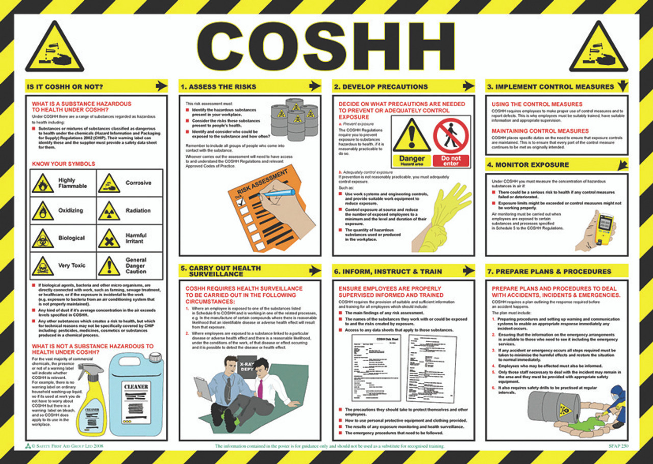 COSHH poster