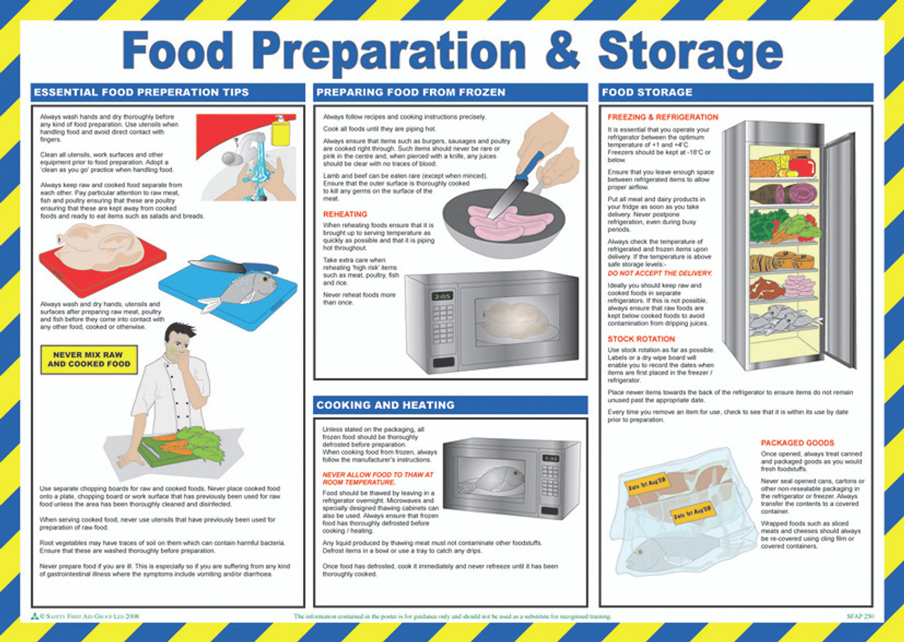Food Preparation & Storage safety poster