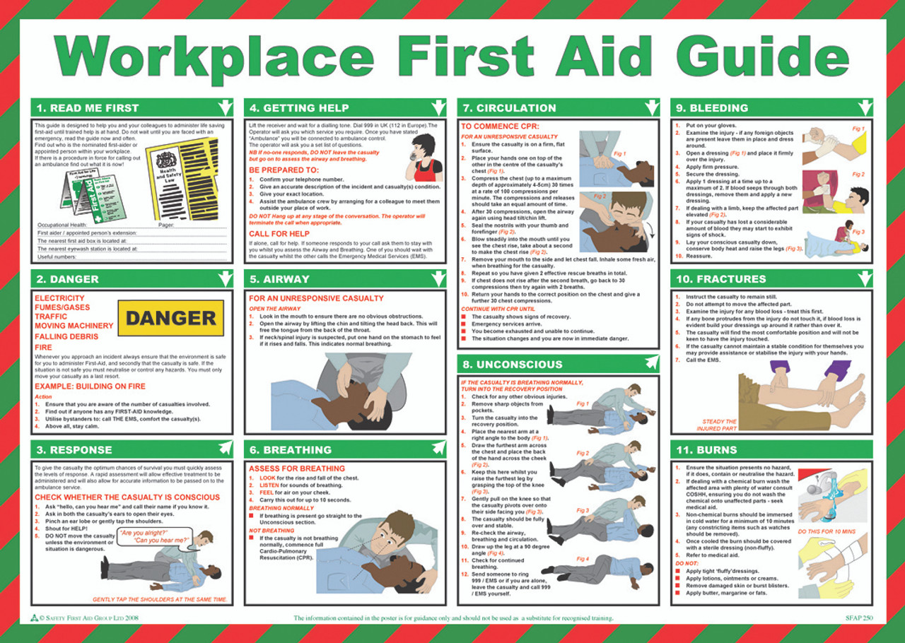 first aid guide