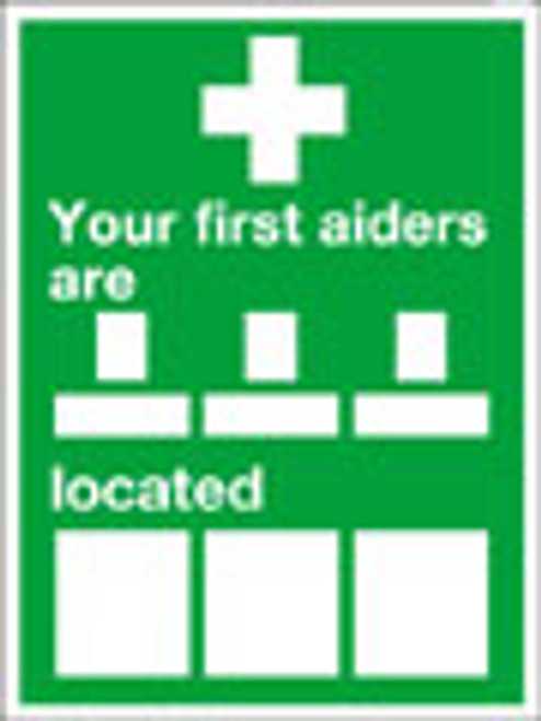 Your first aiders are sign