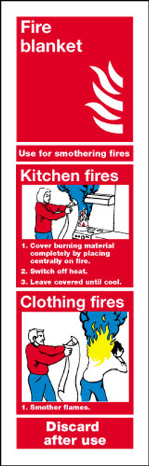 Fire blanket safety sign