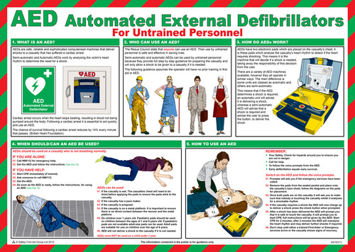 AED Automated External Defibrillators