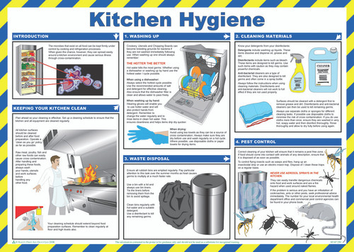 Kitchen Hygiene safety poster