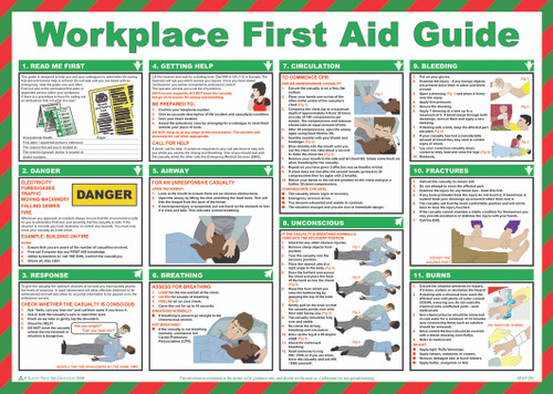 Workplace First Aid Guide Safety Poster