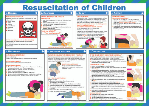 Resuscitation of Children safety poster