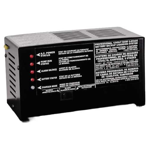 Replacement Ion 2100DC Battery Charger | SumpDirect