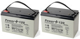 Power+ Sump Pump Backup Batteries