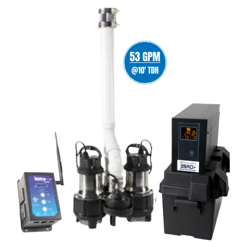 MPPIII 35ACi Power Pac System W/Ion+ Connect Wi-Fi Controller