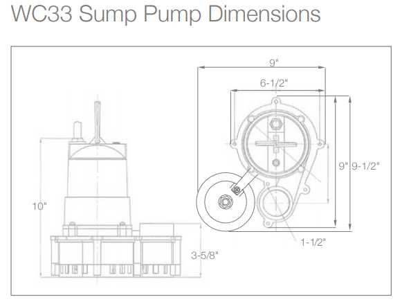 MPPII Sump Pump Power Pac System SumpDirect
