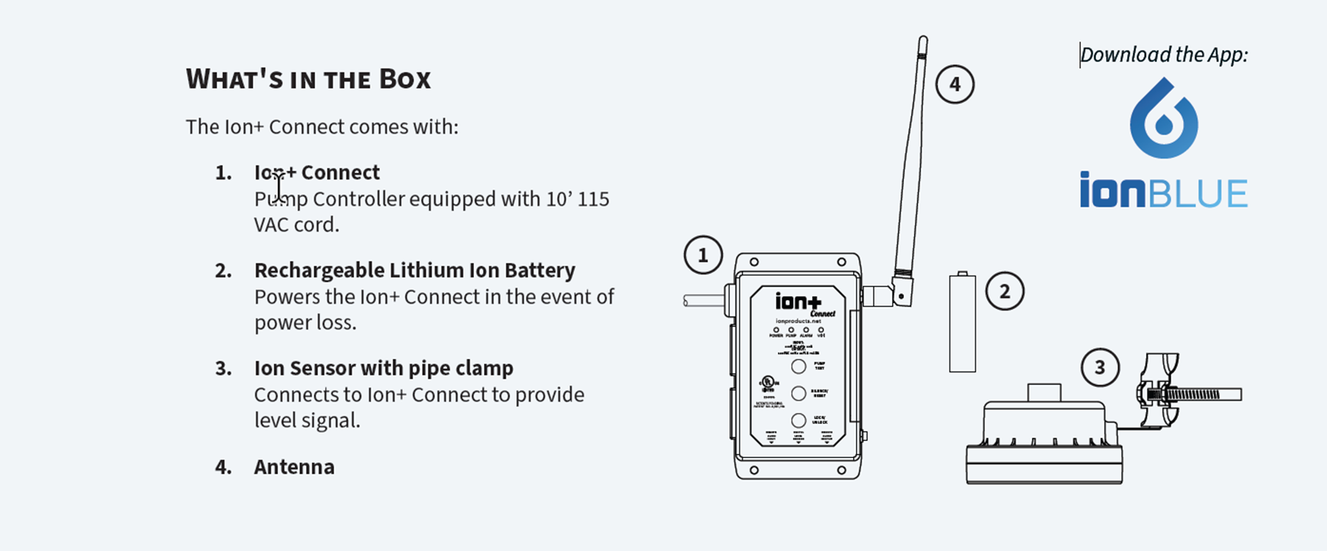 Ion Connect Wi-Fi Sump Pump Controller (INPC20582)