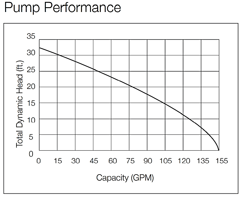 shv100-performance1.png