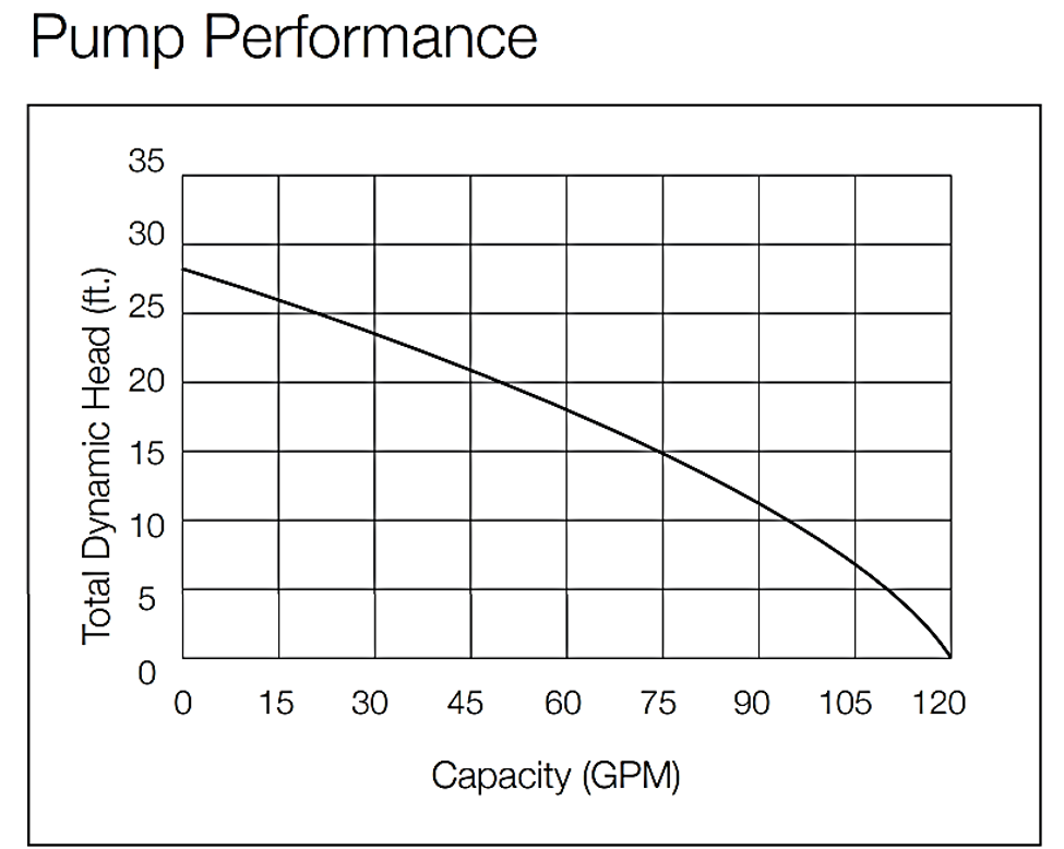 shv71i-performance.png