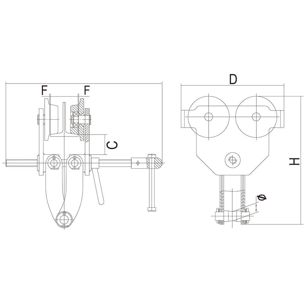 Screwlock Trolley Info