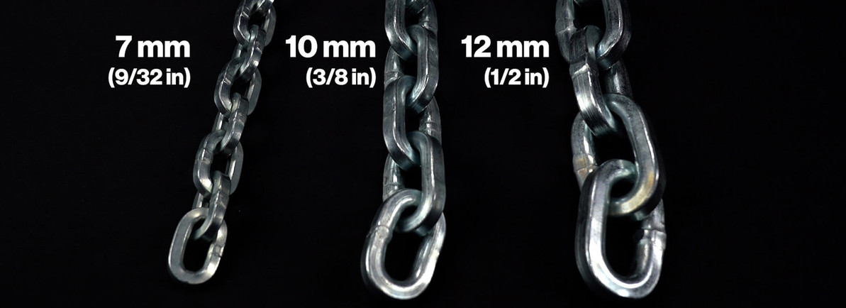 What’s the Hardest Chain to Cut?