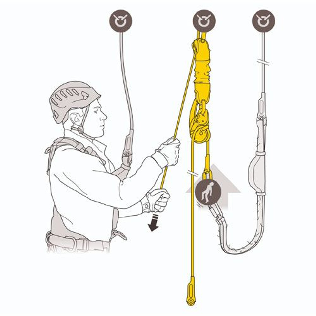 Petzl 120 m JAG Rescue Kit - #K090AA02