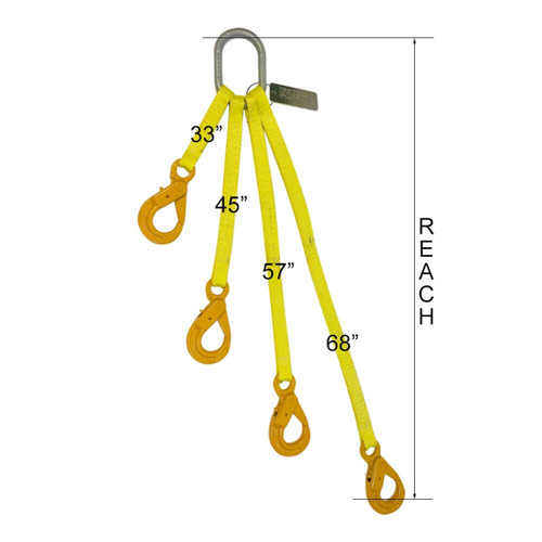 UST280014 4 Way Tool Bag Web Sling by all-Grip