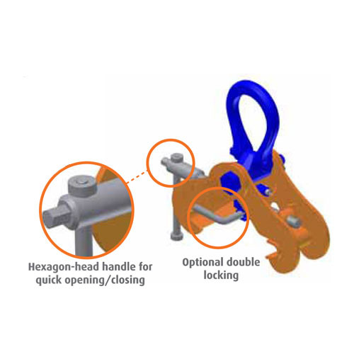 Crosby IP IPTKU/D 5 Ton Beam Clamp - #2709994