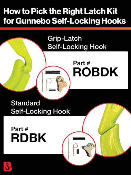 Gunnebo 3/4" RDBK-RT-18/20-10 Latch Kit - #Z100297