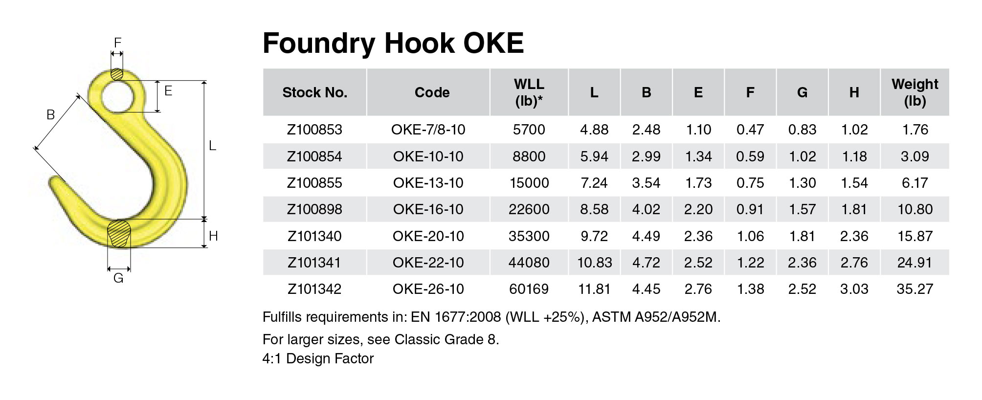 【Gold-Baited Hook】RF 1枚 FaB Gold-Baited Hook - High Seas - Flesh & Blood TCG - FaB Foundry