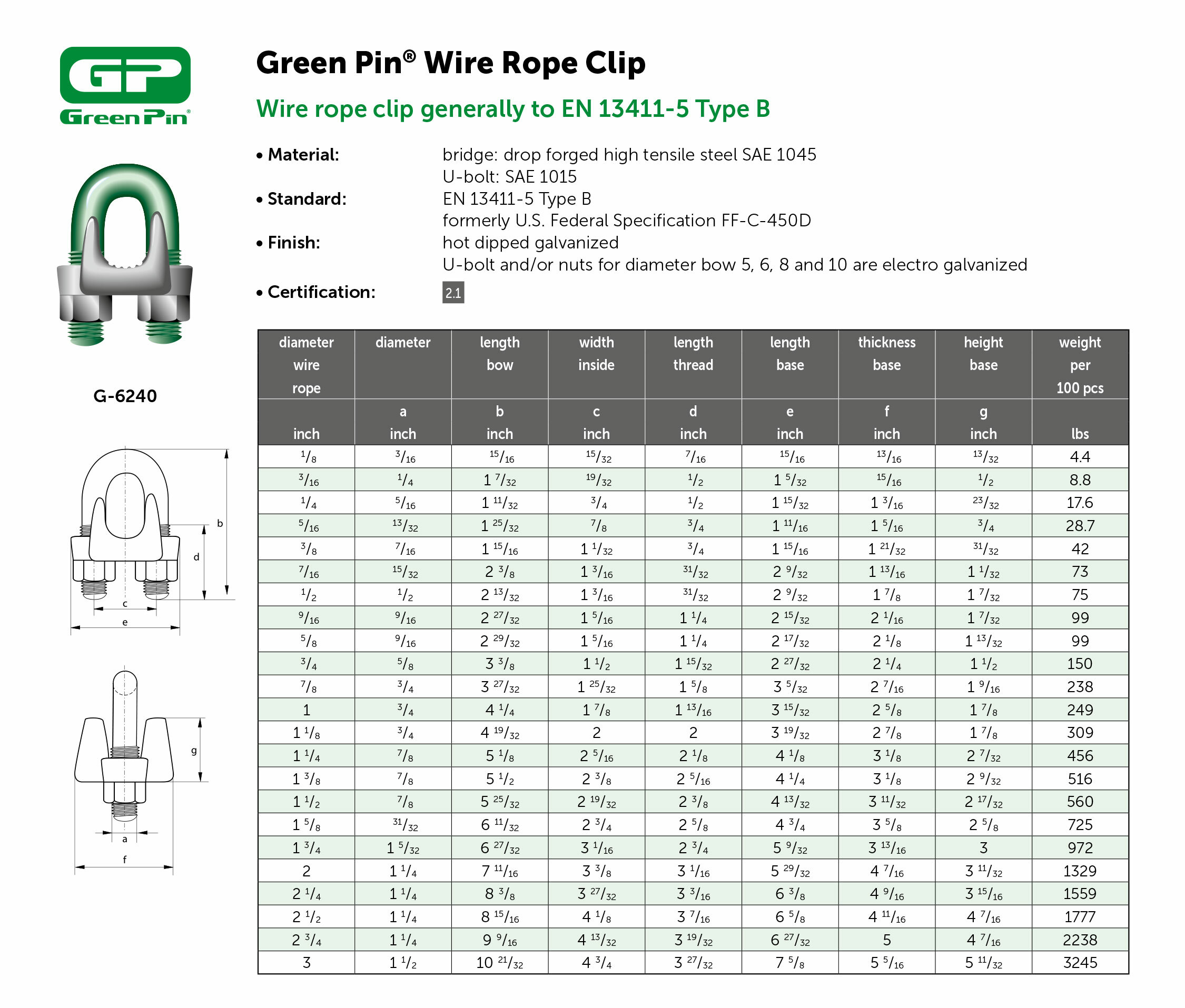 Van Beest Green Pin 3/4