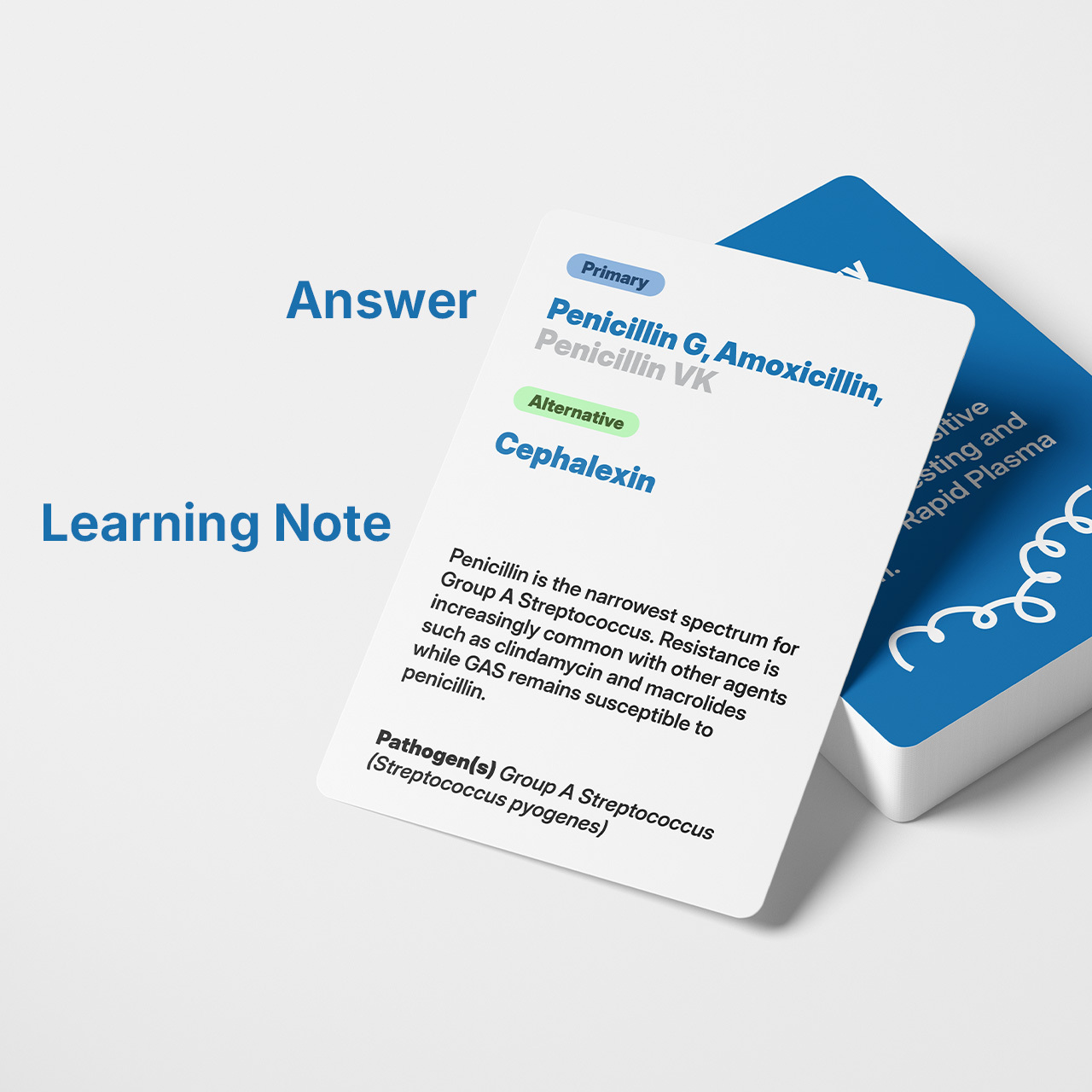Empiric! Sanford Guide Edition Antibiotic Card Game