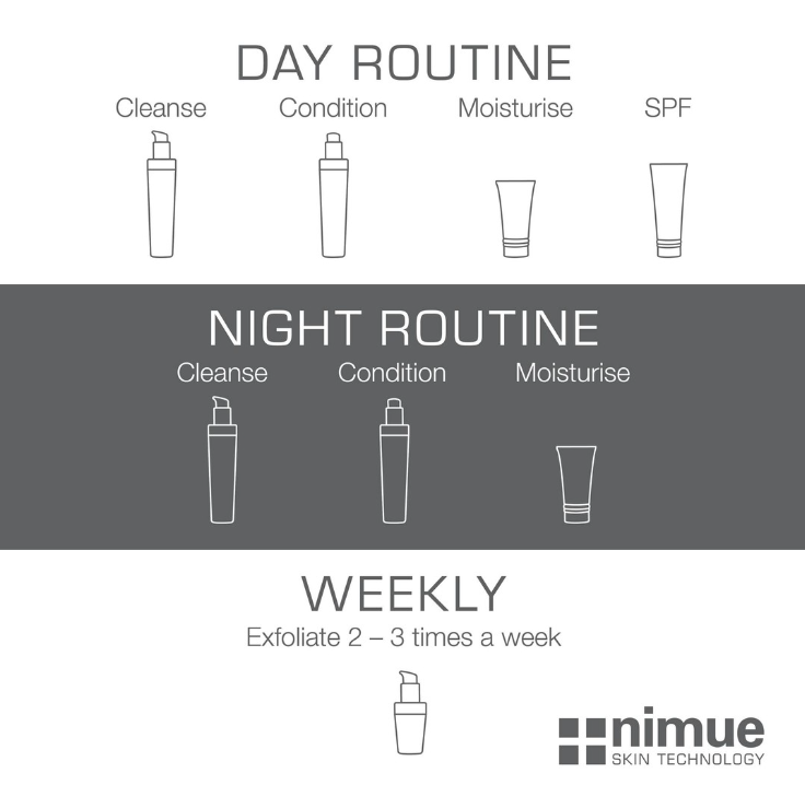 Nimue Skin Technology Exfoliating Enzyme | Sweet Squared