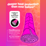 K18 HeatBounce Conditioning Heat Protectant 5