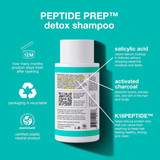 K18 PEPTIDE PREP™ Detox Shampoo 7ml