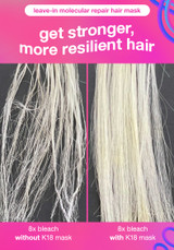 K18 Future Faves Limited Edition Minis Set 3