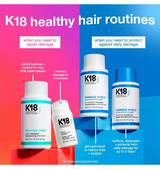 Discover K18 Kit 8