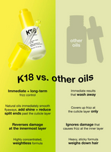 Love K18 Kit 9