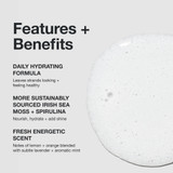 Paul Mitchell Sheer Hydration Shampoo 1000ml